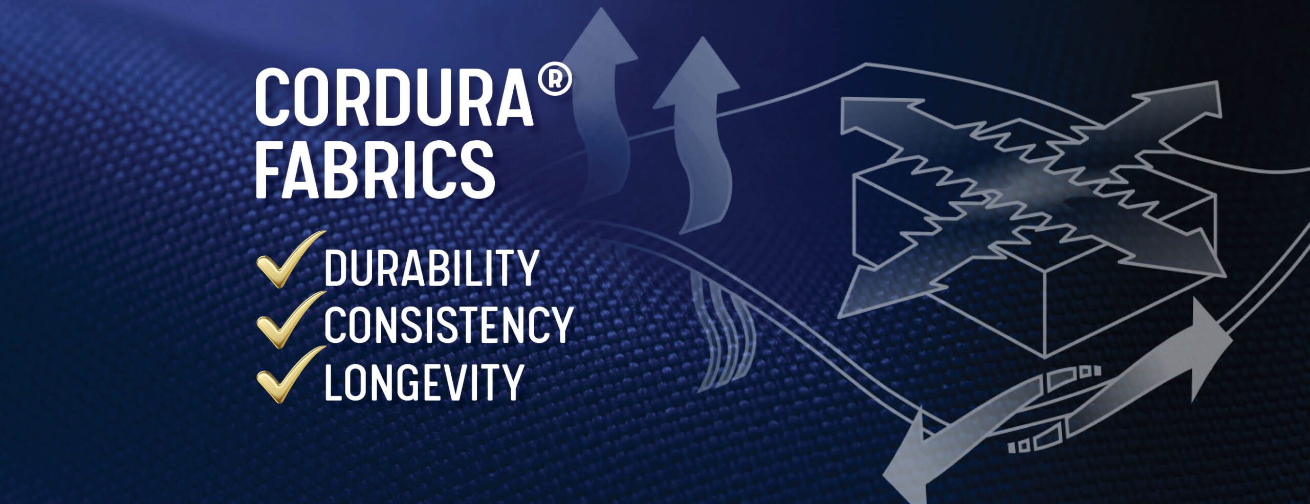 When Performance Matters, Trust CORDURA® Fabrics and TVF - TVF